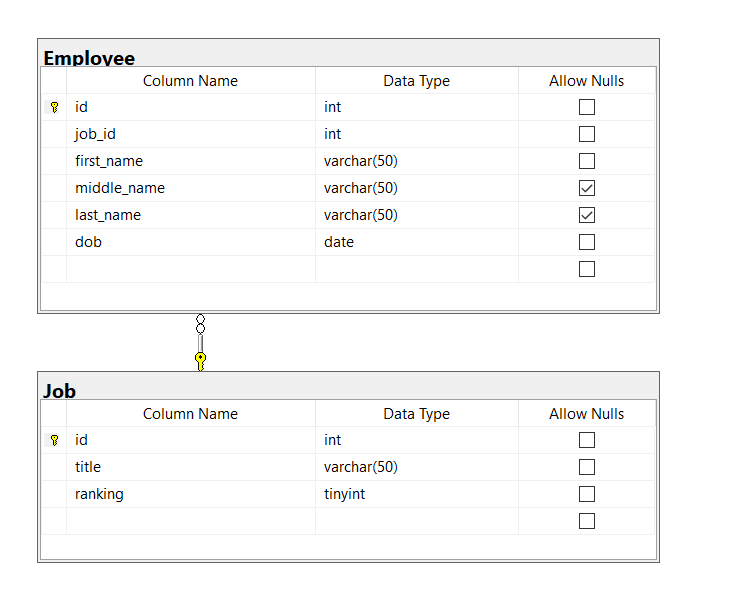 db_diagram_1